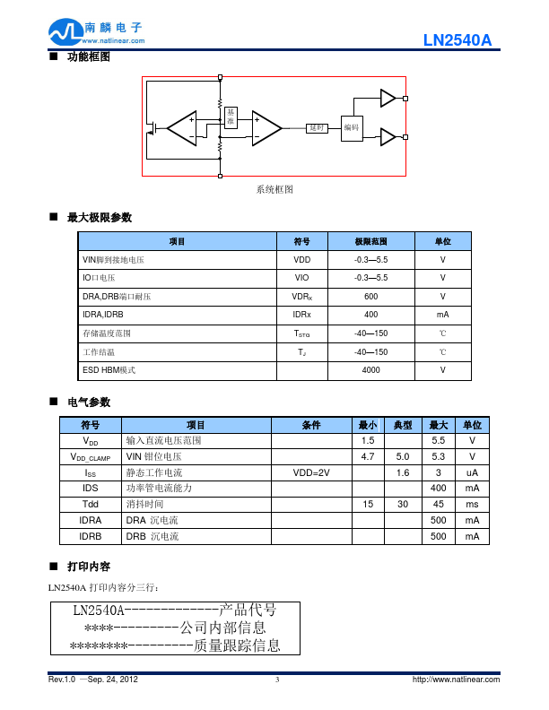 LN2540A