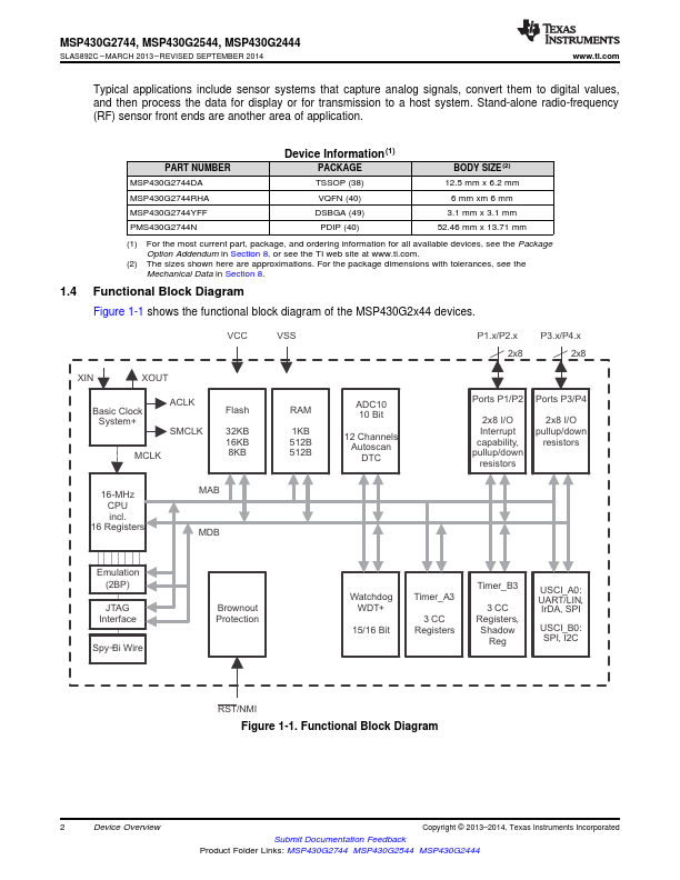 MSP430G2544