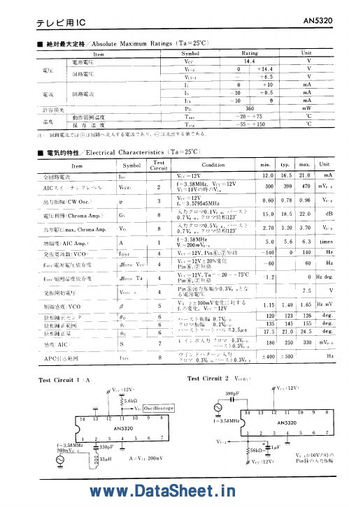 AN5320