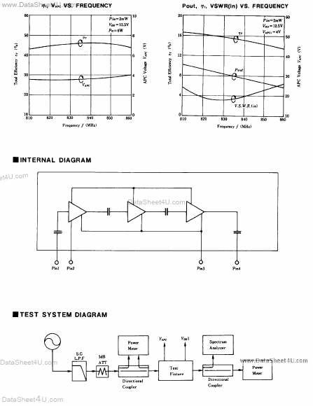 PF0010