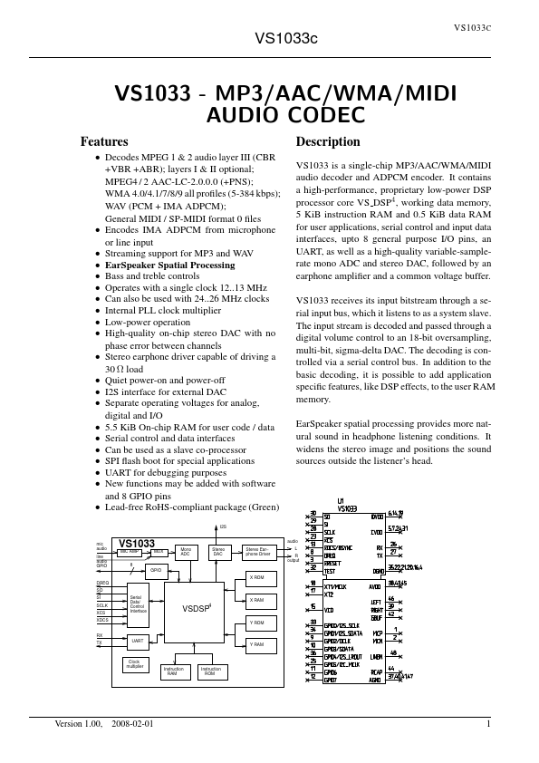 VS1033C