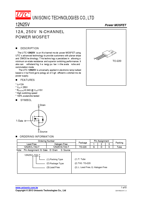 12N25V