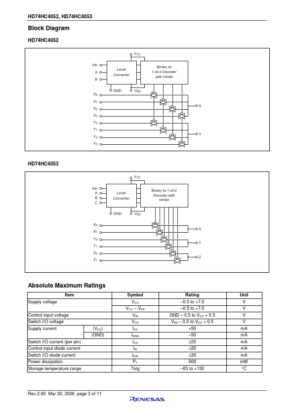 HD74HC4052