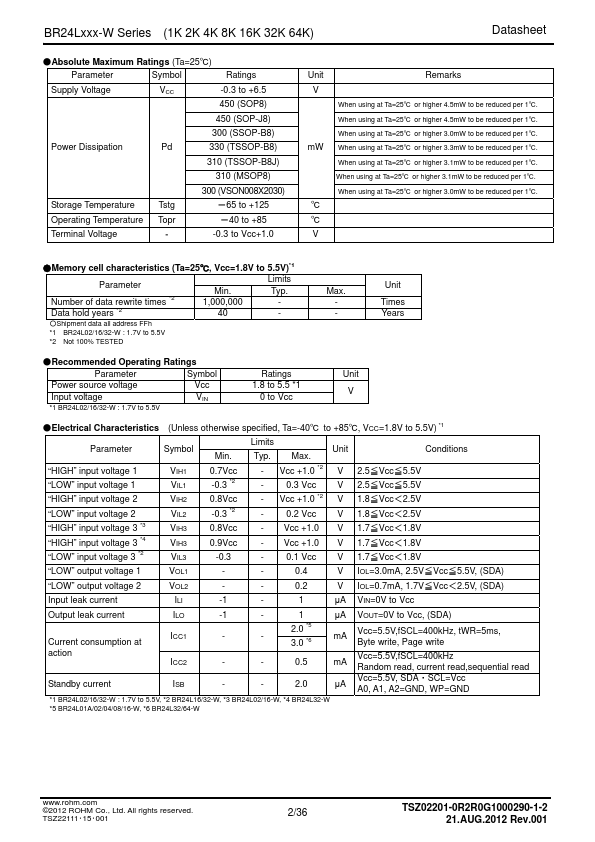 BR24L04-W