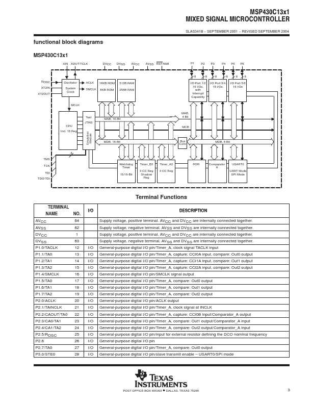 MSP430C1351