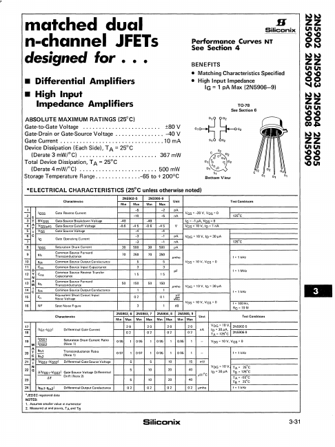 2N5905