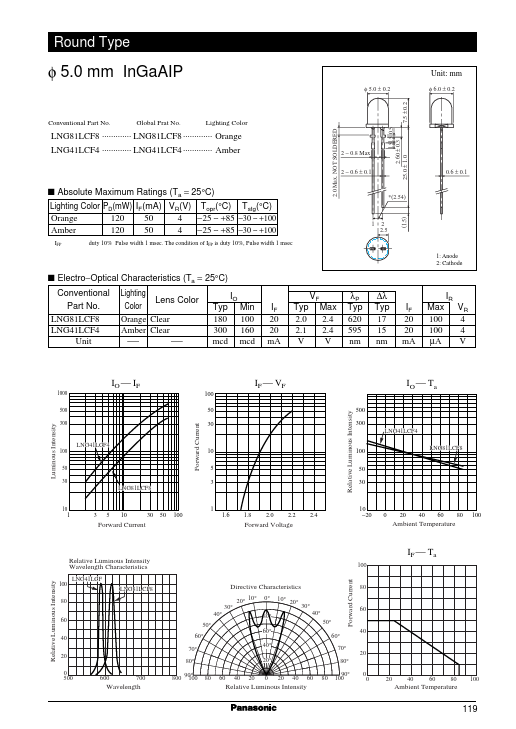 LNG41LCF4