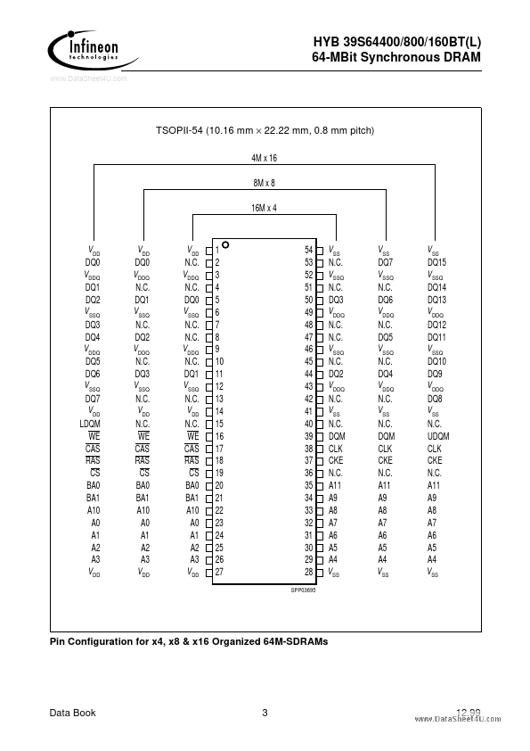 HYB39S64800BT