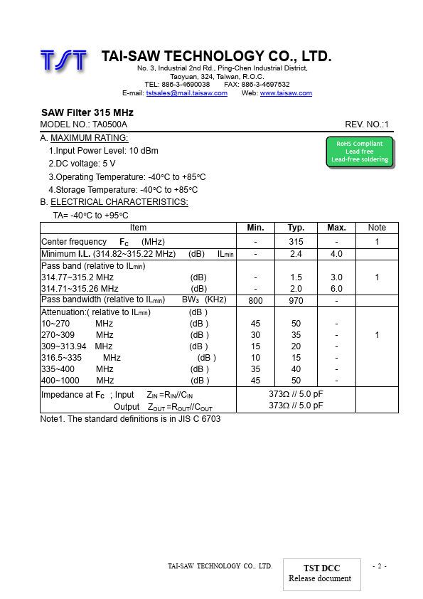 TA0500A