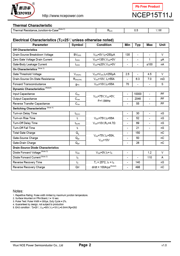 NCEP15T11J