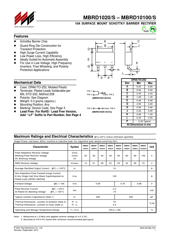 MBRD1080