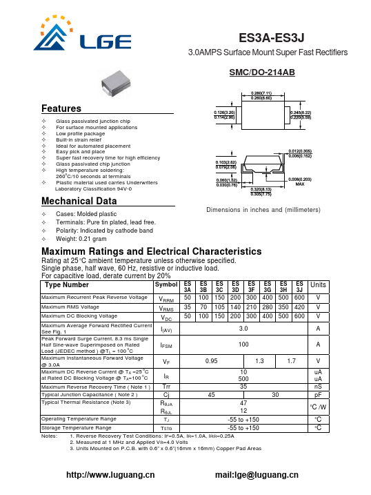 ES3B