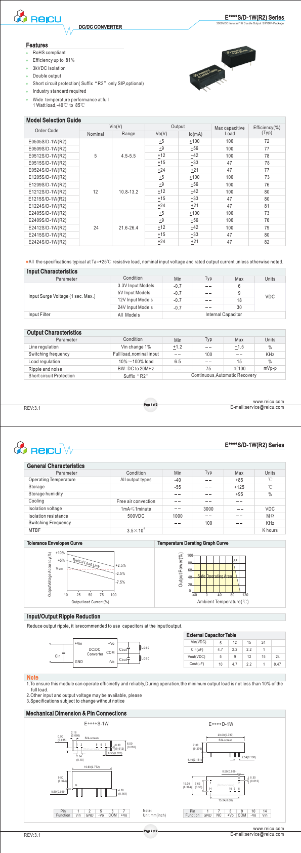 E0509S-1W