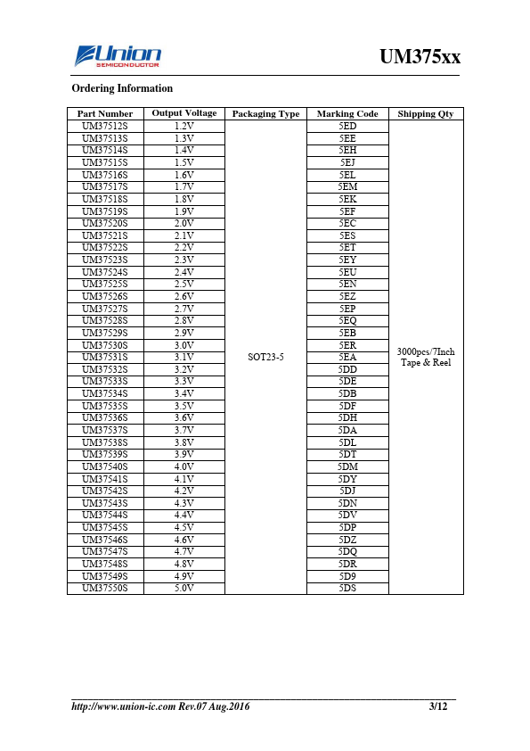 UM37541S