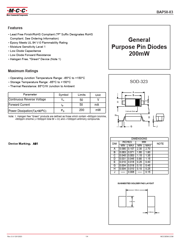 BAP50-03