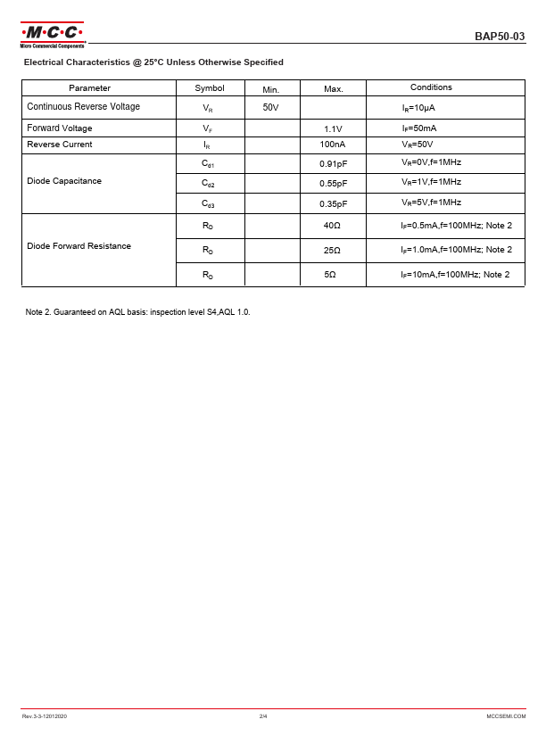 BAP50-03