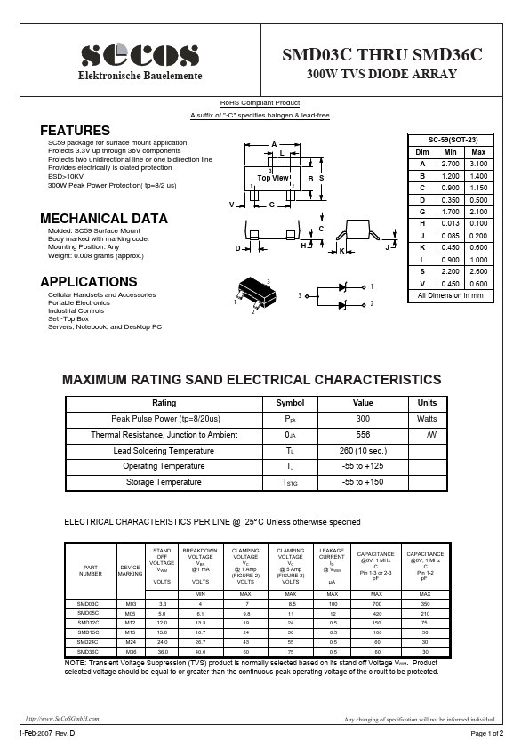 SMD36C