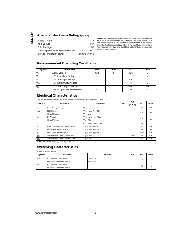 DM7416