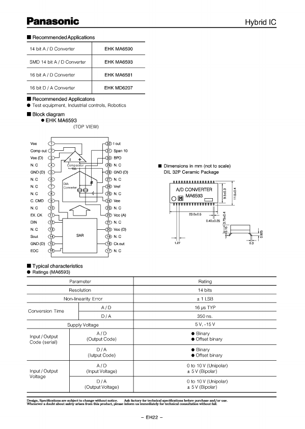 MA6581