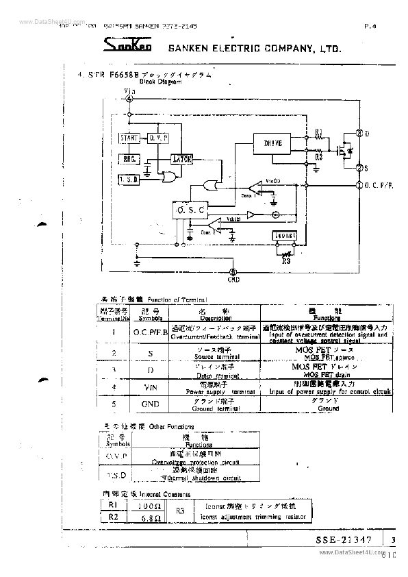 STRF6658B