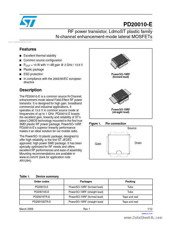 STAP85050