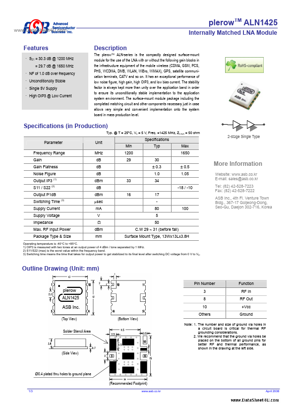 ALN1425