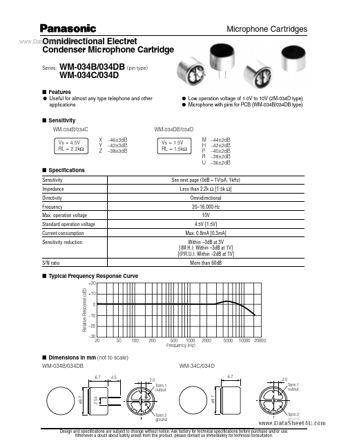 WM-034DB