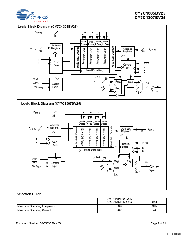 CY7C1307BV25