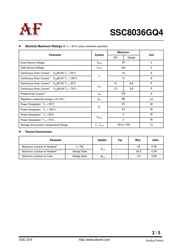 SSC8036GQ4