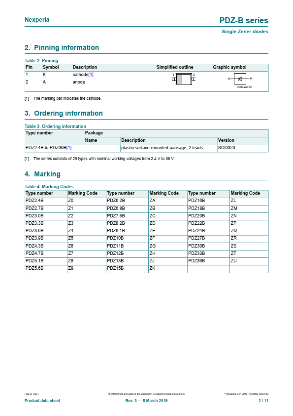 PDZ6.8B