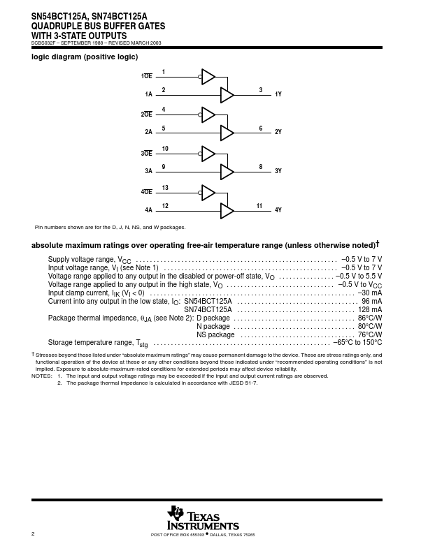 SN54BCT125A