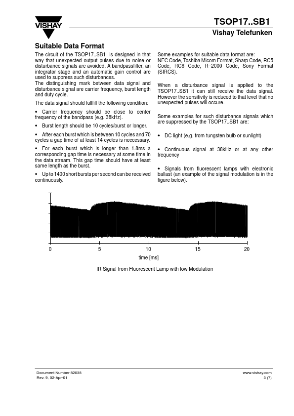 TSOP1740SB1