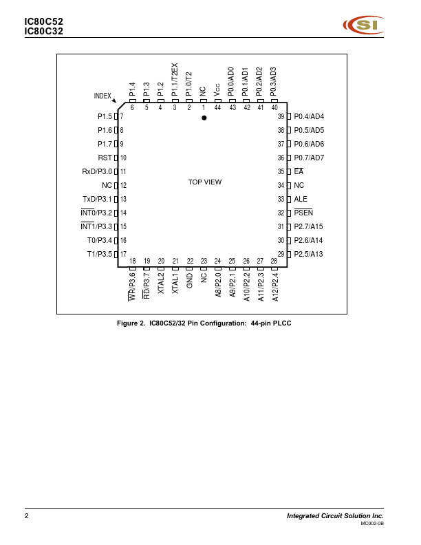 IC80C52