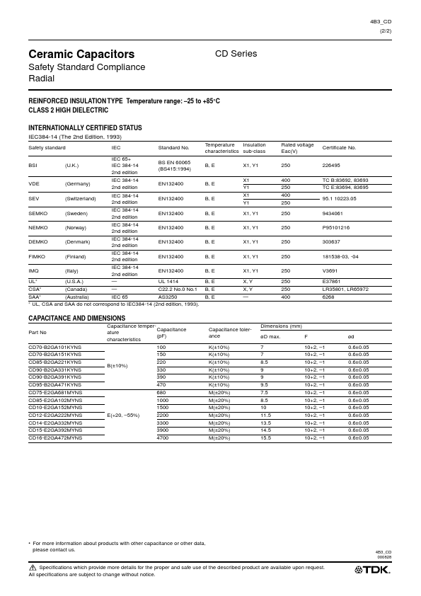 CD70-B2GA101KYNS