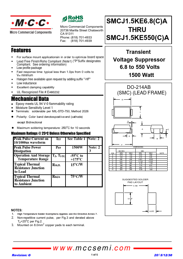 SMCJ1.5KE91CA