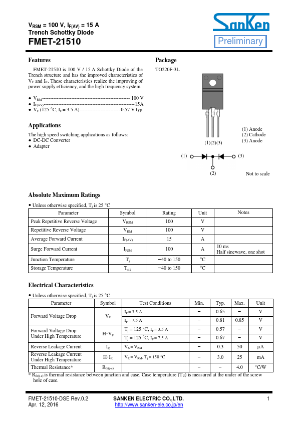 FMET-21510