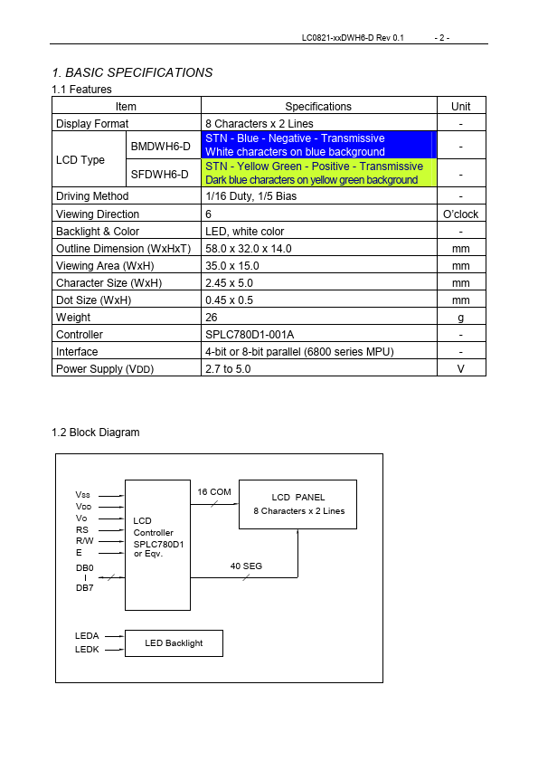 LC0821-SFDWH6-D