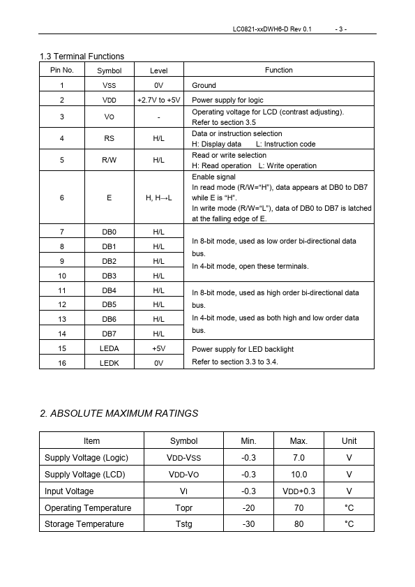 LC0821-SFDWH6-D