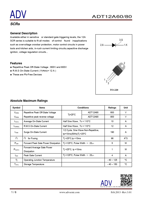 ADT12A60