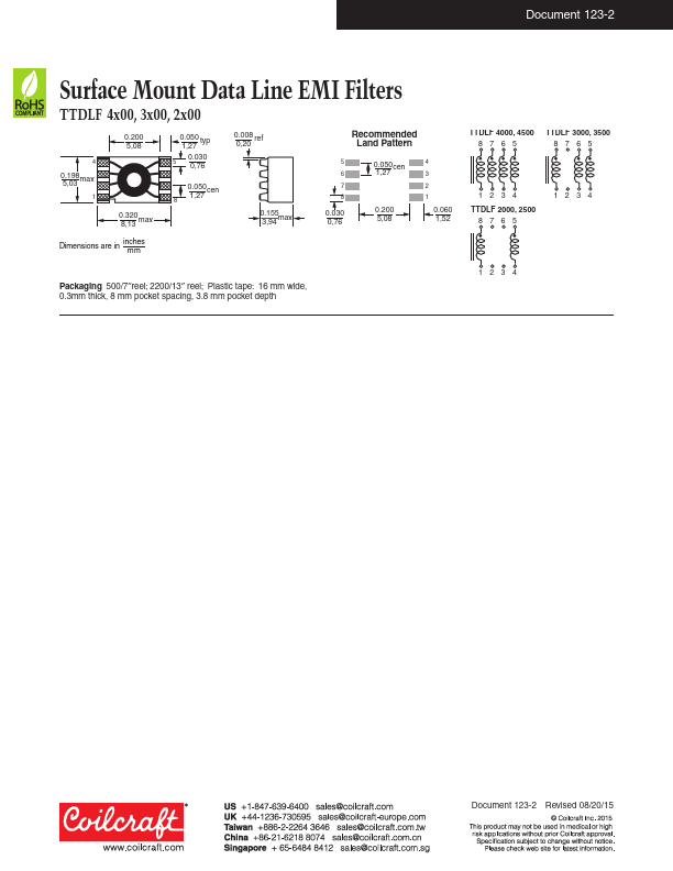 TTDLF2500L