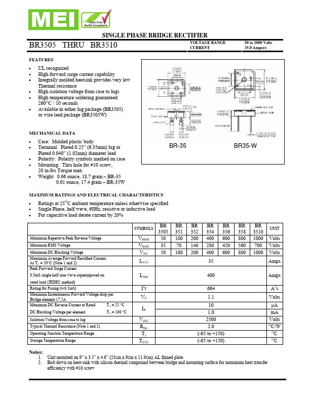 BR3510