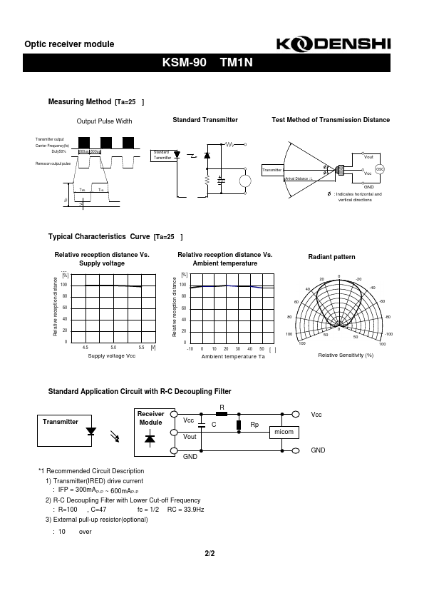 KSM-901TM1N