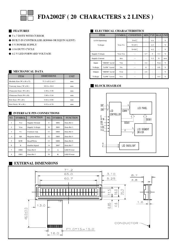 FDA2002F