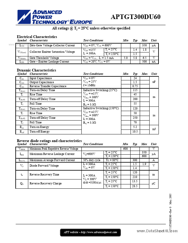APTGT300DU60