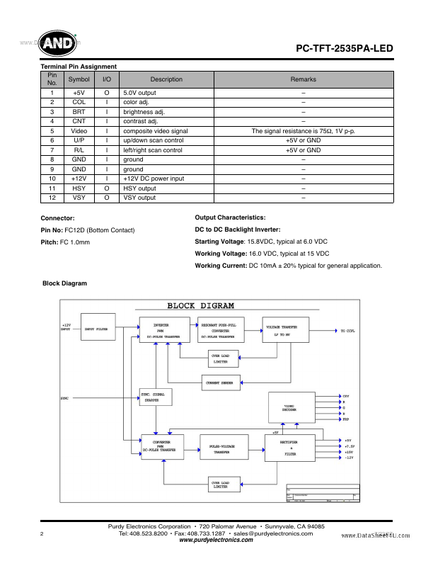 PC-TFT-2535PA-LED