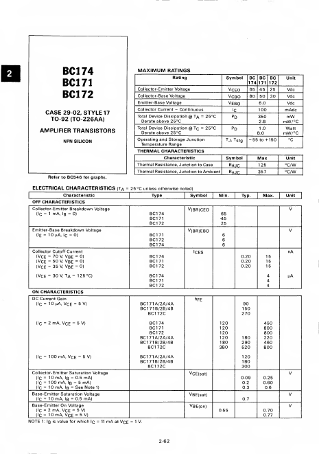 BC172