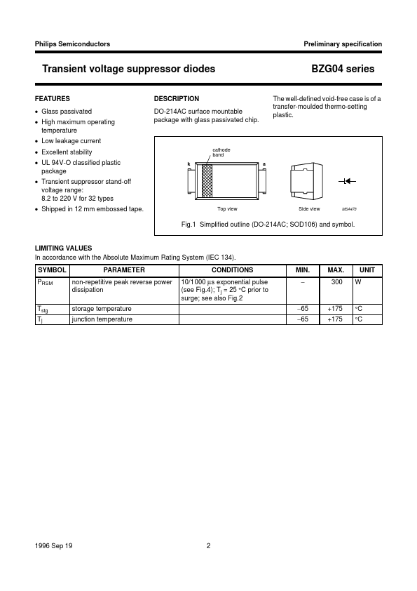 BZG04-16