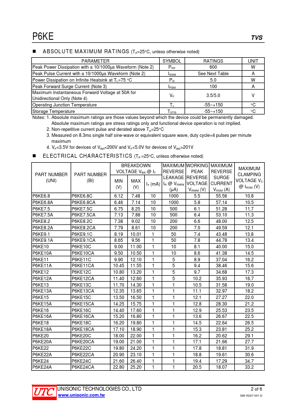 P6KE160CA