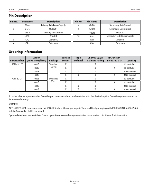 ACFL-6212T