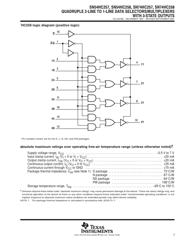 SN74HC257